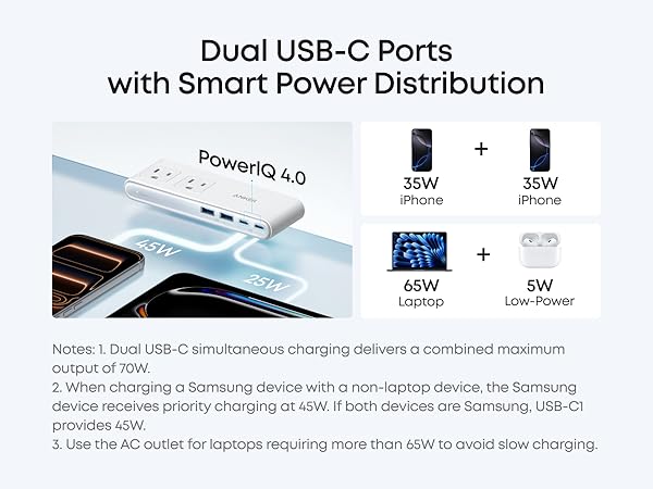 USB-C charging power distribution