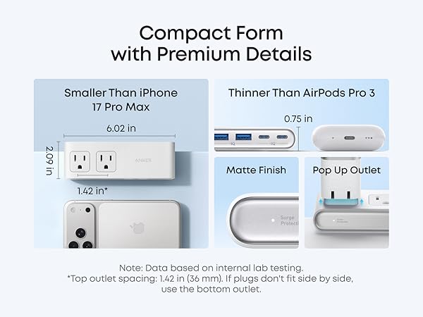 Compact power strip dimensions and finish