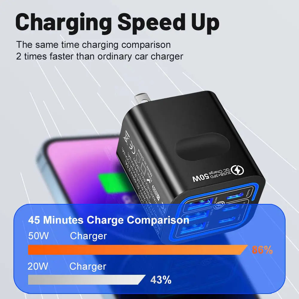 50W Portable 6-Port USB C & USB A Square Charging Station