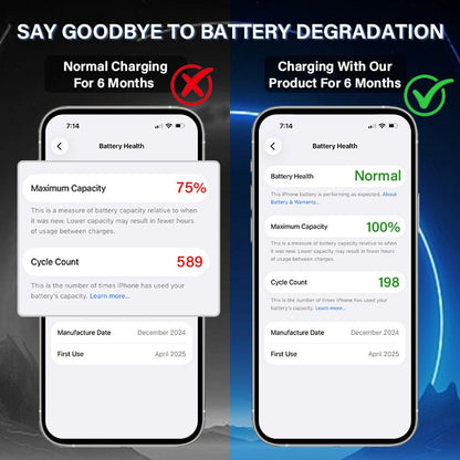 🏆50K+ SOLD!🔥2026 Fast 140W Charger with AI Smart Auto Power-off