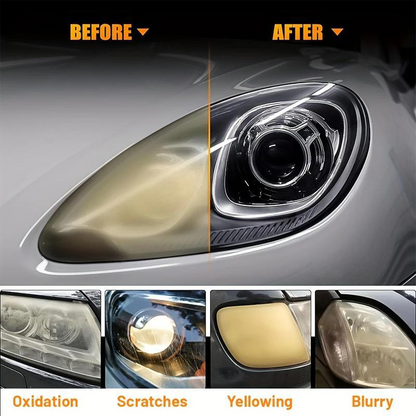 🚘 Automotive Headlamp Restoration Fluid, Clears Oxidation, Yellowing & UV Protection