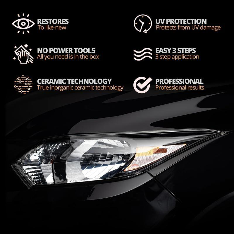 🚘 Automotive Headlamp Restoration Fluid, Clears Oxidation, Yellowing & UV Protection