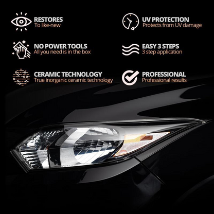 🚘 Automotive Headlamp Restoration Fluid, Clears Oxidation, Yellowing & UV Protection