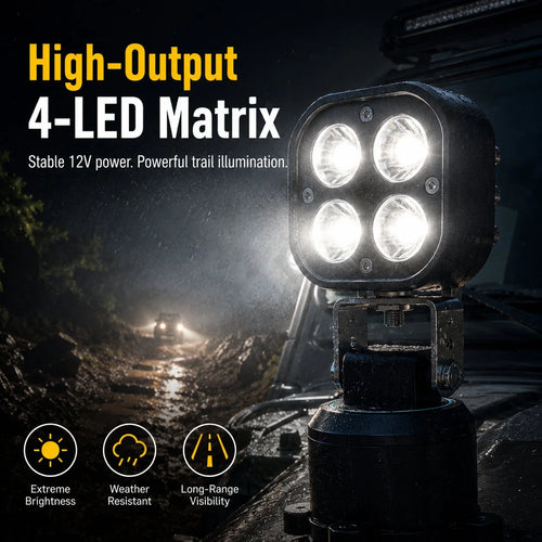 Free Shipping🏕️ Omni-Directional 360-degree rotation LED Pod Light