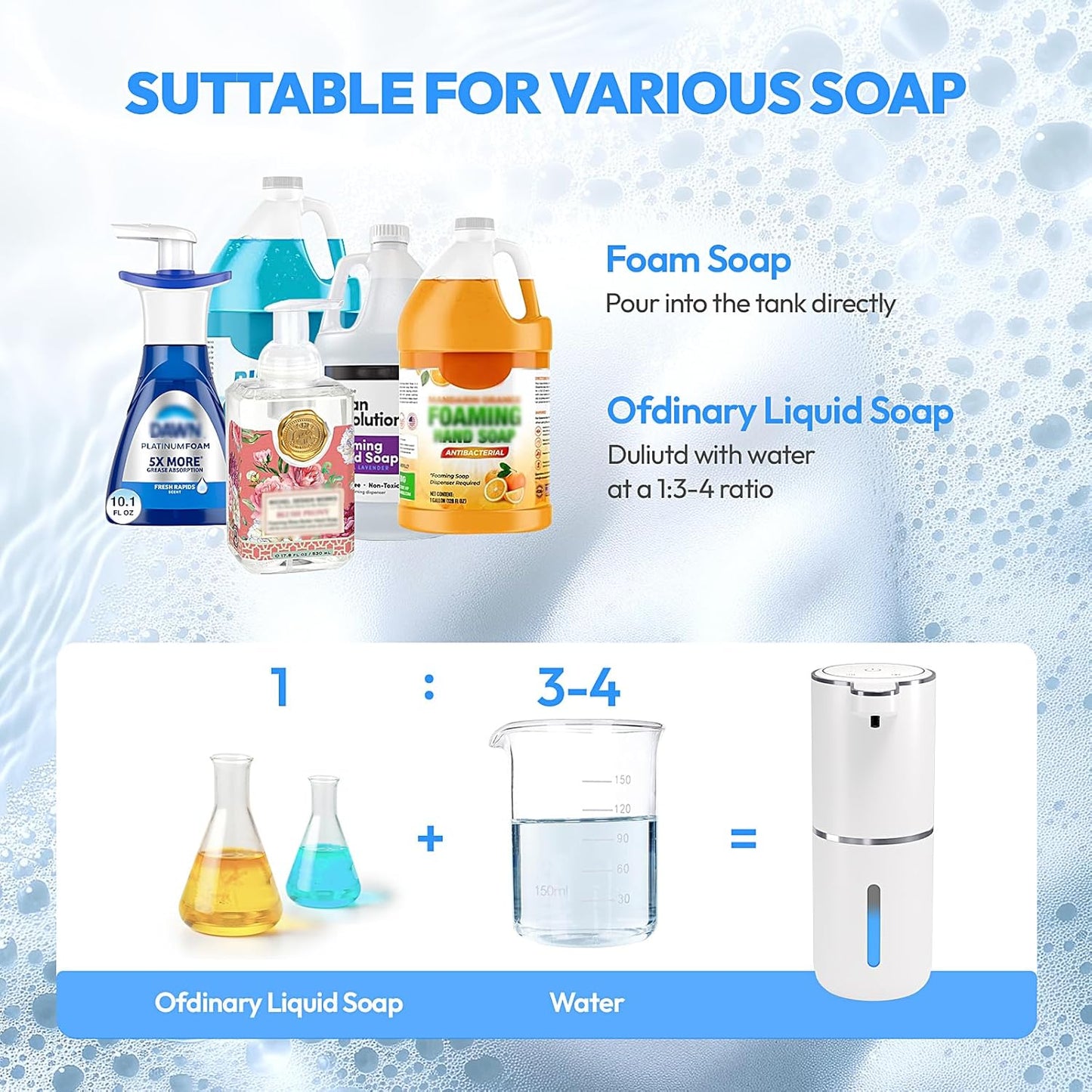 🚿 Touchless Automatic Foaming Soap Dispenser | 4-Level Adjustable | USB-C Rechargeable | IPX5 Waterproof