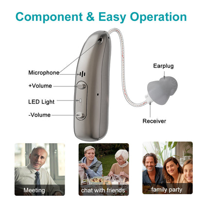 🔥 Smart Sound Support - Hear Clearly Again | 60% OFF