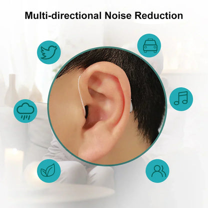 🔥 Smart Sound Support - Hear Clearly Again | 60% OFF