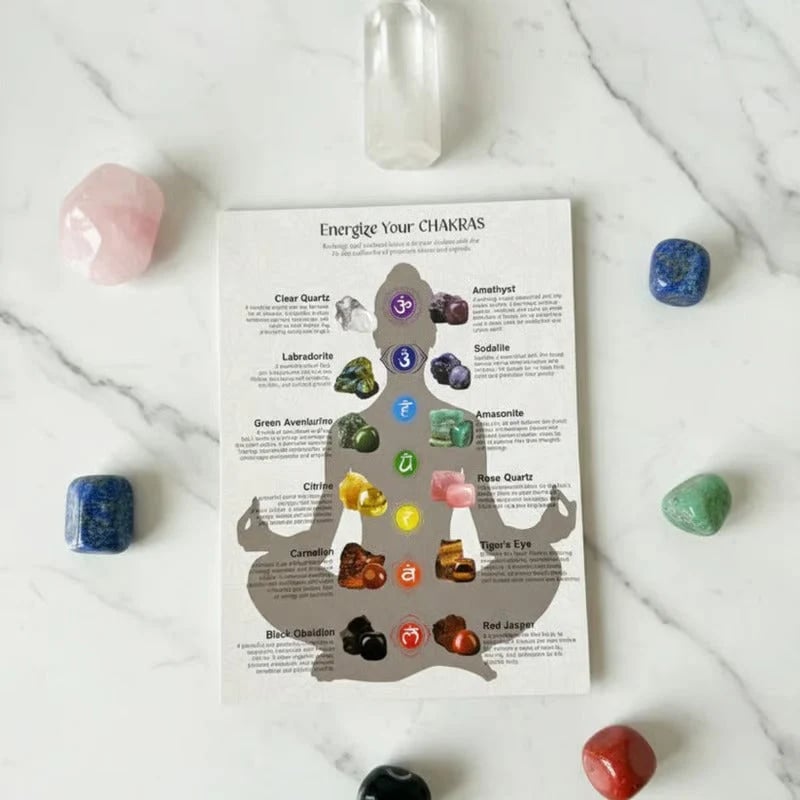 Crystal chakra reference card surrounded by colorful stones