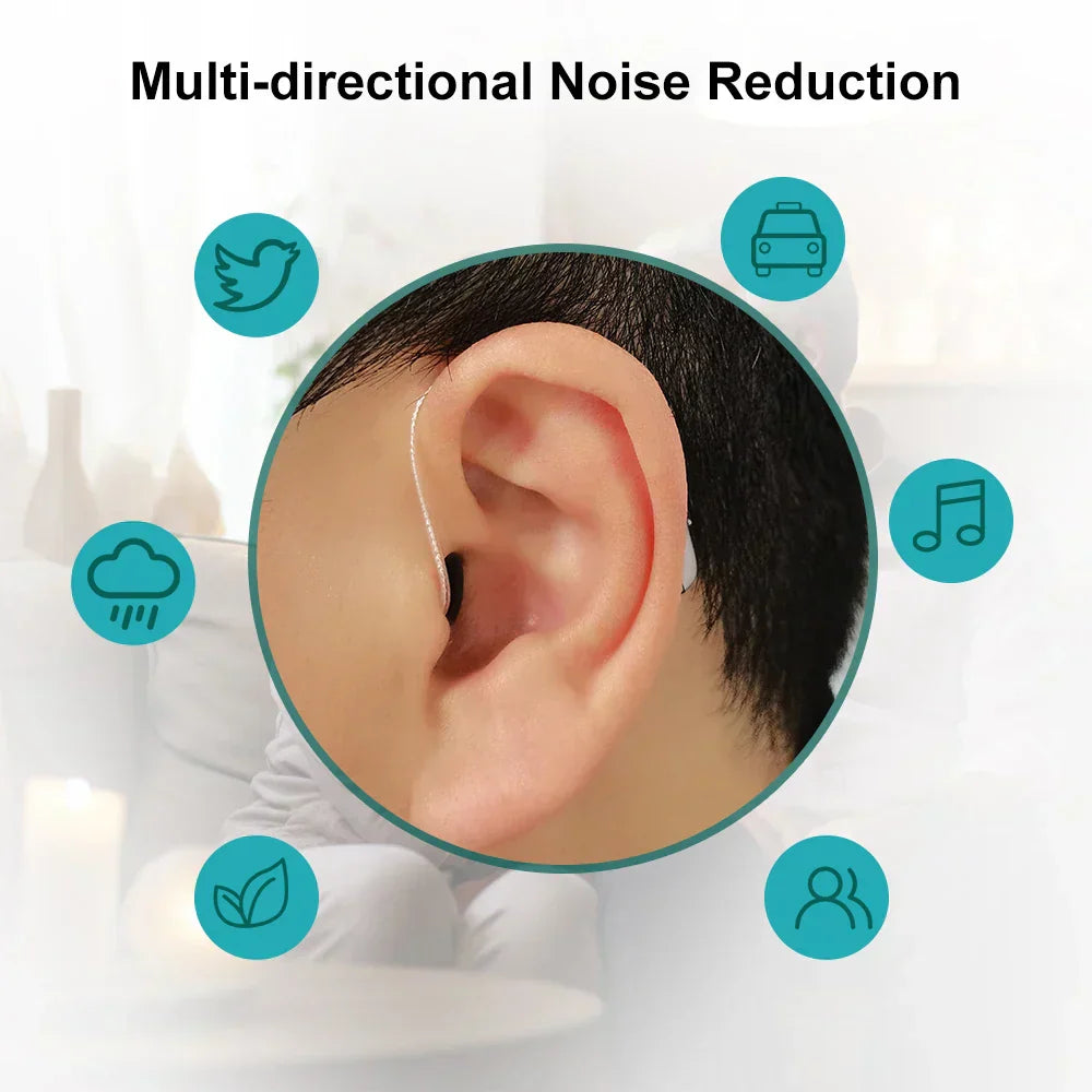 Multi-directional noise reduction illustration