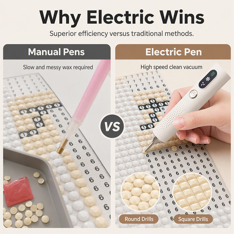 Electric diamond pen compared with a manual wax pen