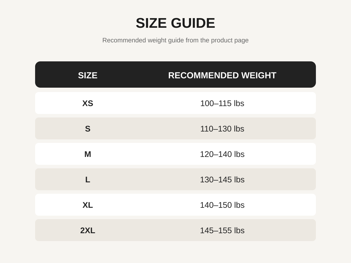 Sweatshirt size guide by recommended weight